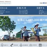 国際地雷処理・地域復興支援の会（IMCCD） のウェブサイト（スクリーンショット）